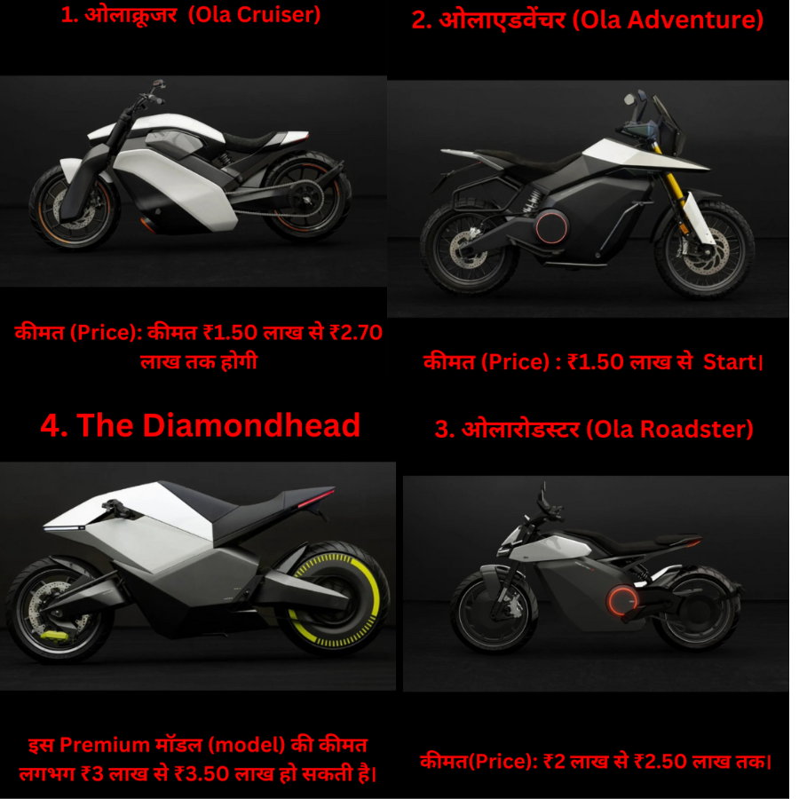 India Ola Electric Bikes